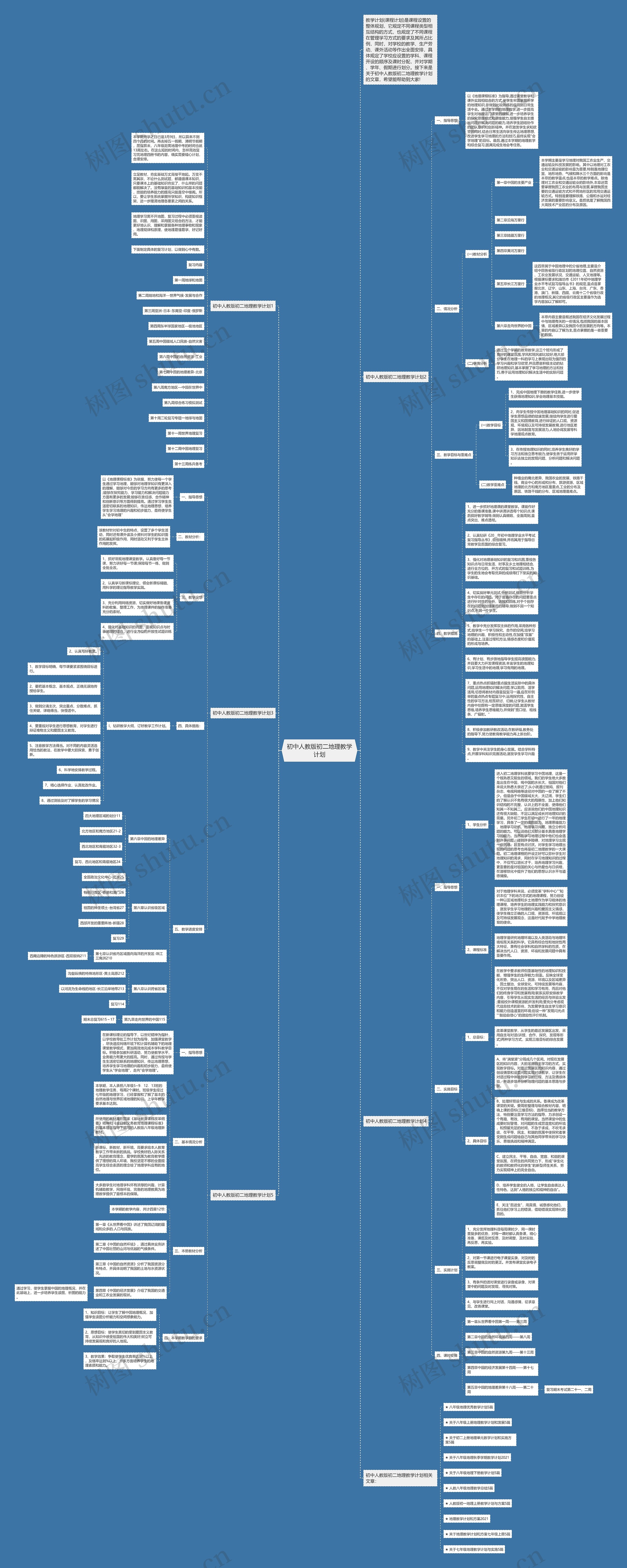 初中人教版初二地理教学计划思维导图