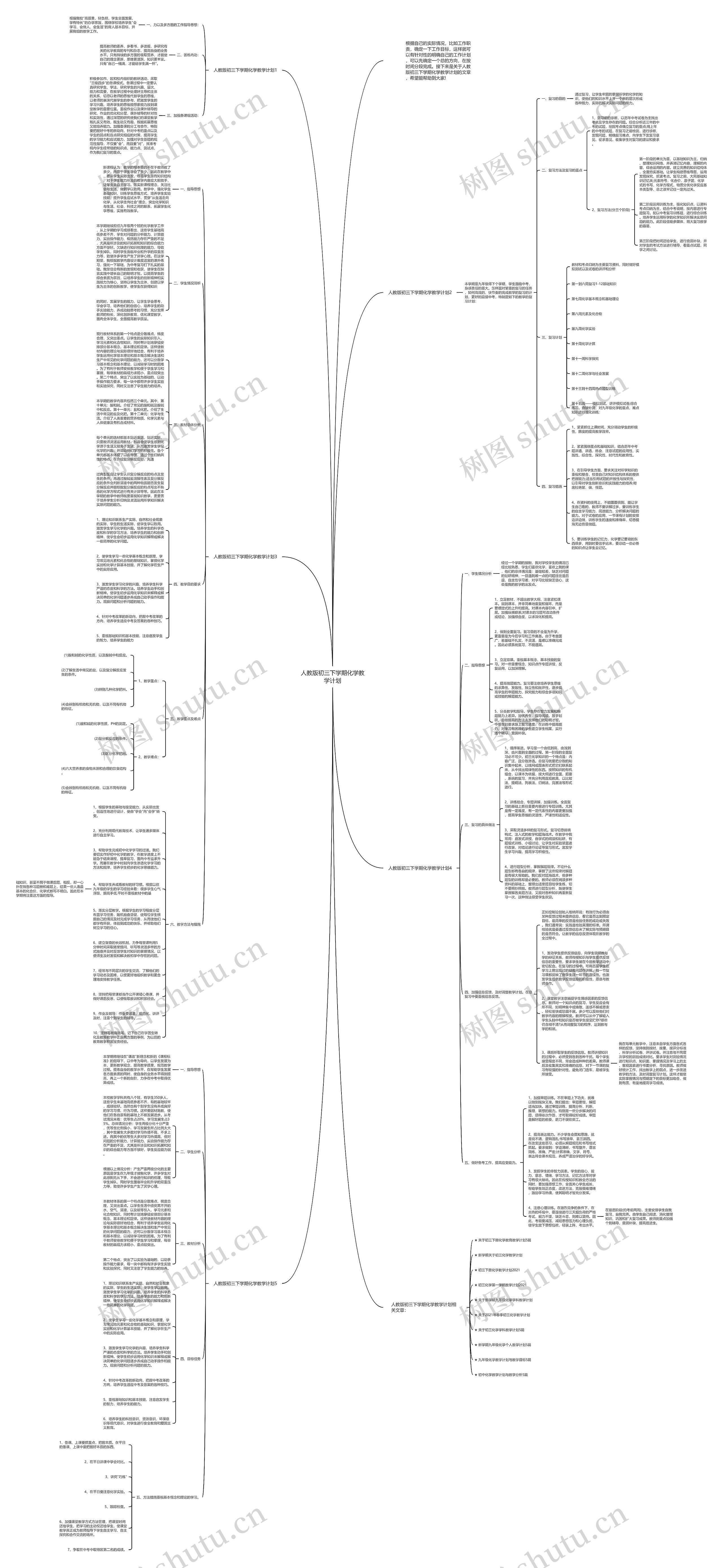 人教版初三下学期化学教学计划