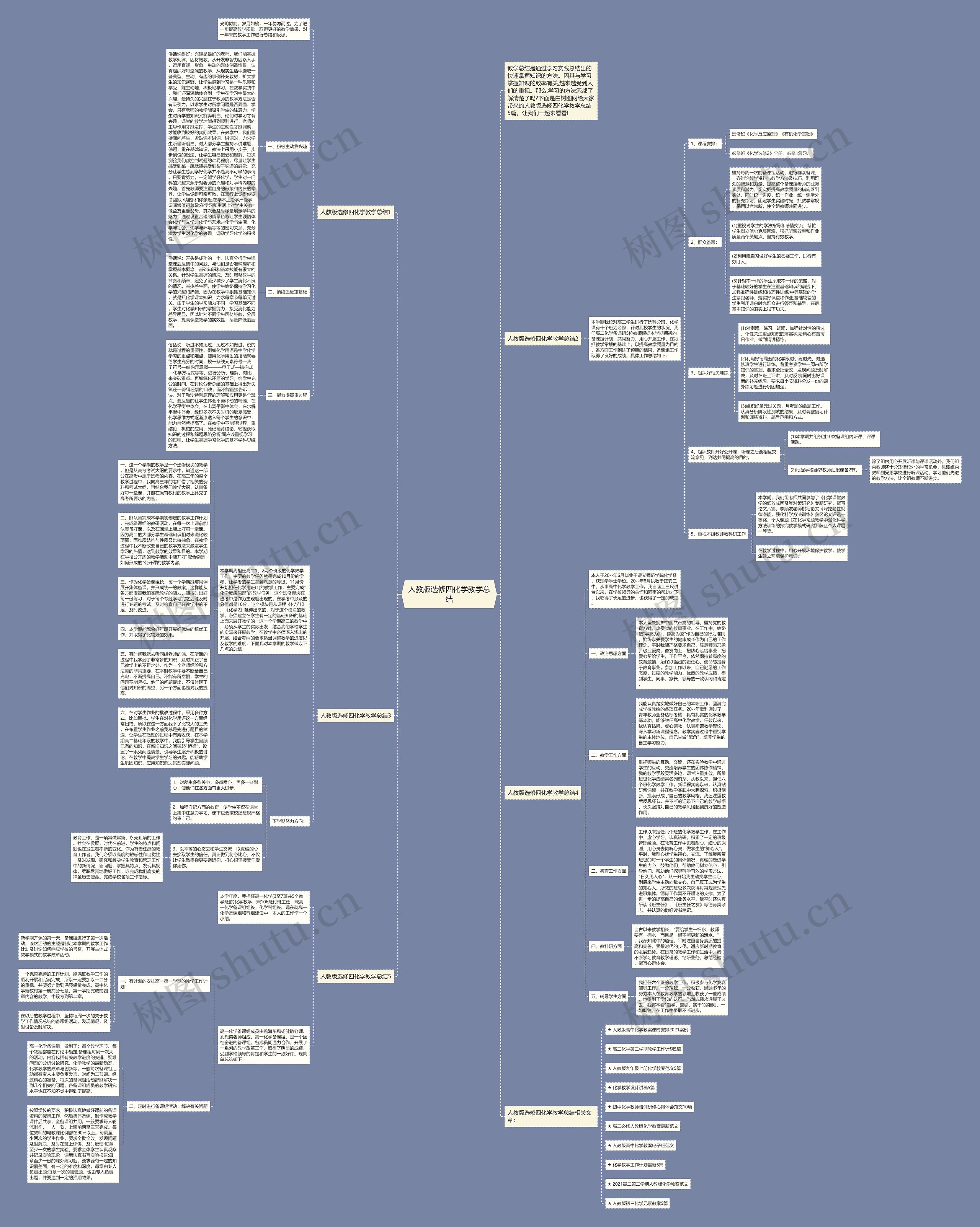 人教版选修四化学教学总结思维导图