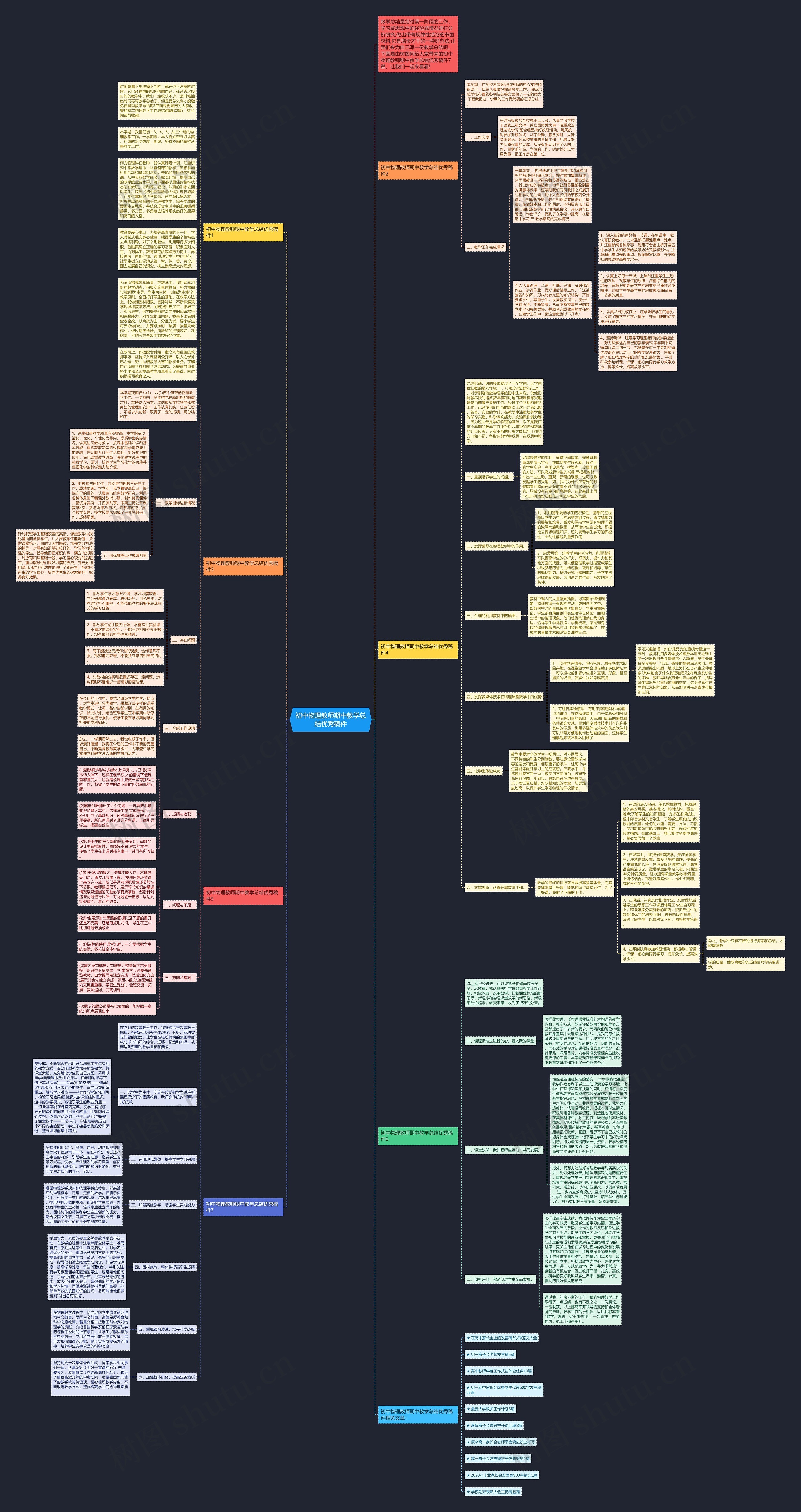 初中物理教师期中教学总结优秀稿件思维导图