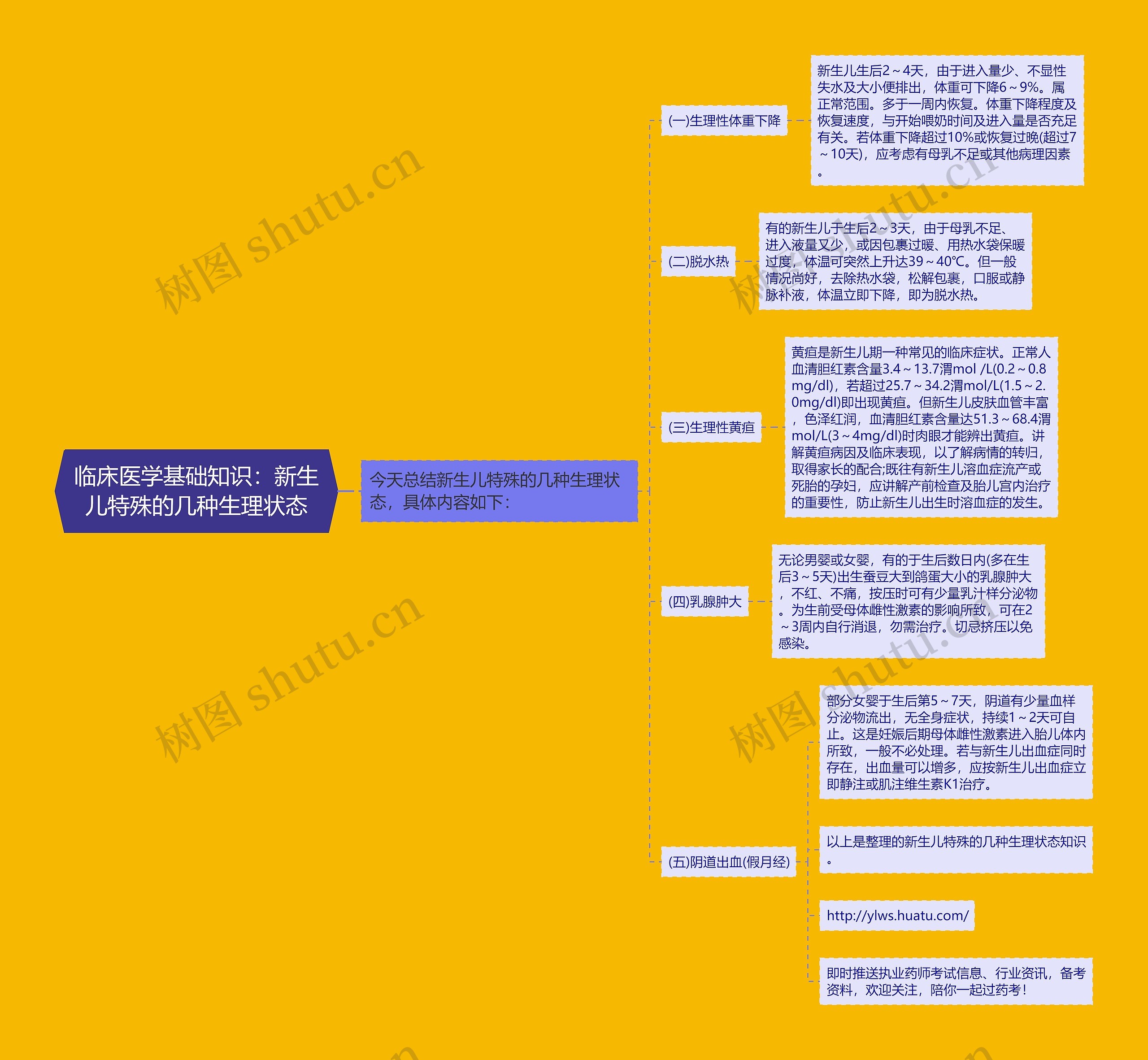 临床医学基础知识:新生儿特殊的几种生理状态 临床医学基础知识:新生儿特殊的几种生理状态