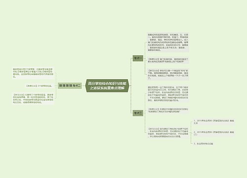 高分掌控综合知识与技能之泌尿系统重难点理解