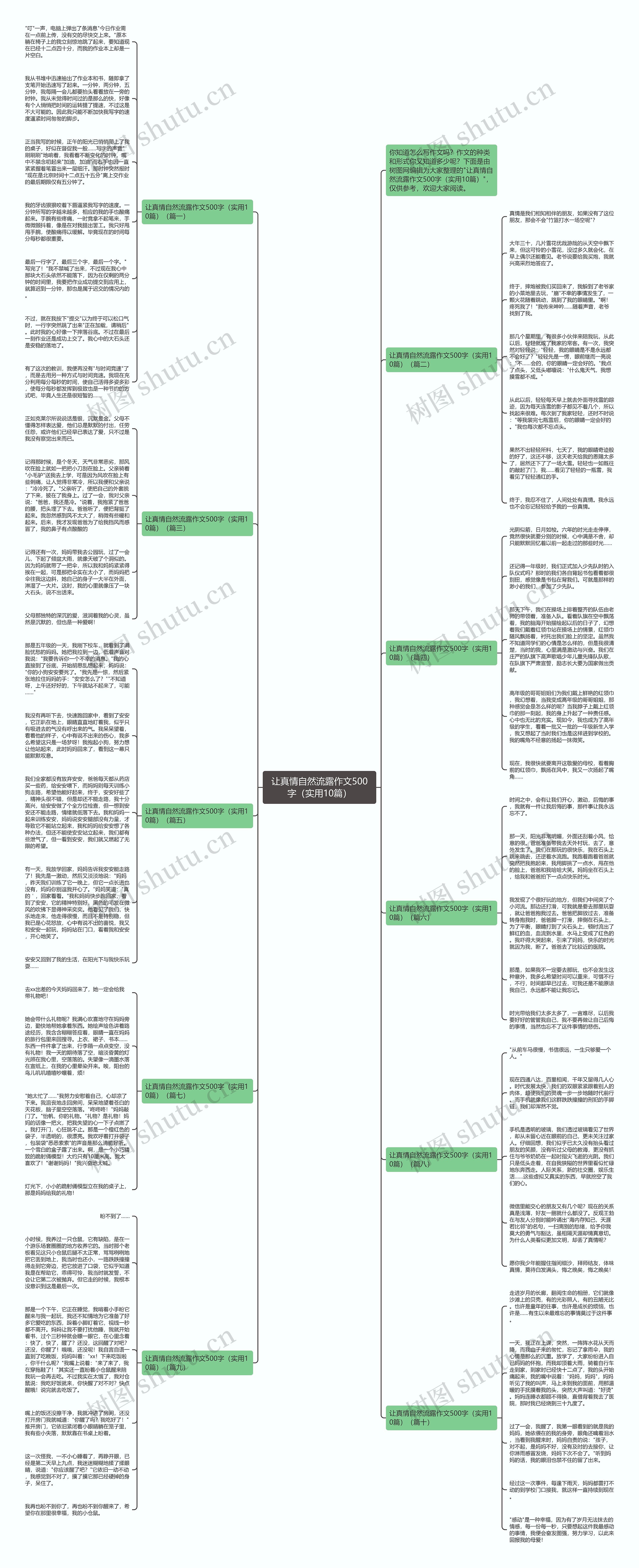 让真情自然流露作文500字（实用10篇）思维导图