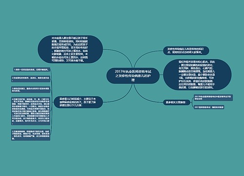 2017年执业医师资格考试之发疹性传染病患儿的护理