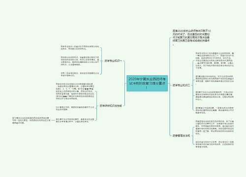 2020年宁夏执业西药师考试冲刺阶段复习提分重点！