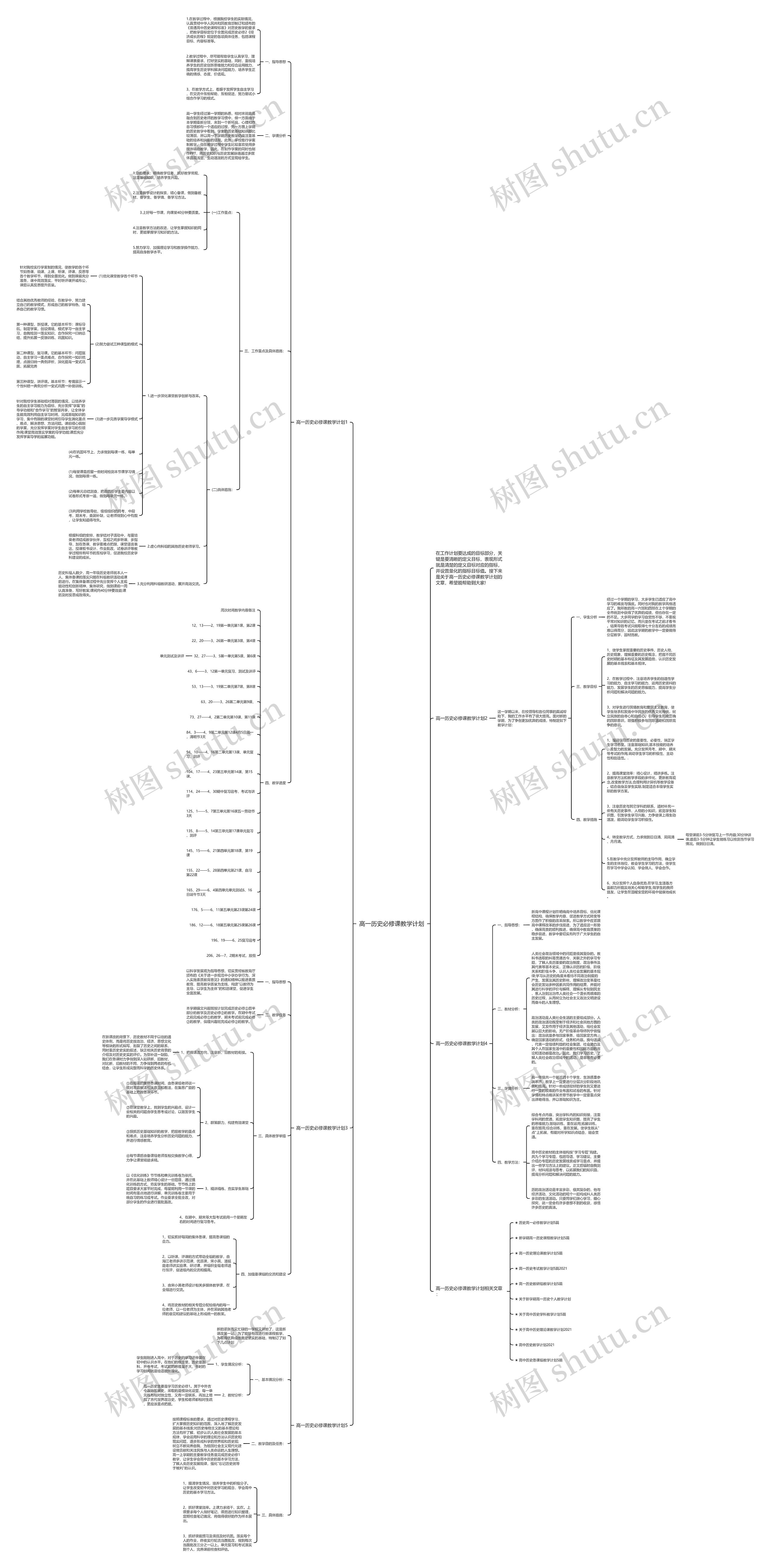 高一历史必修课教学计划思维导图