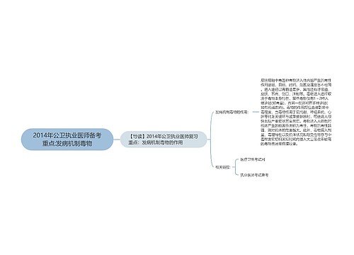 2014年公卫执业医师备考重点:发病机制毒物