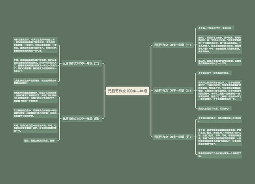 元旦节作文100字一年级