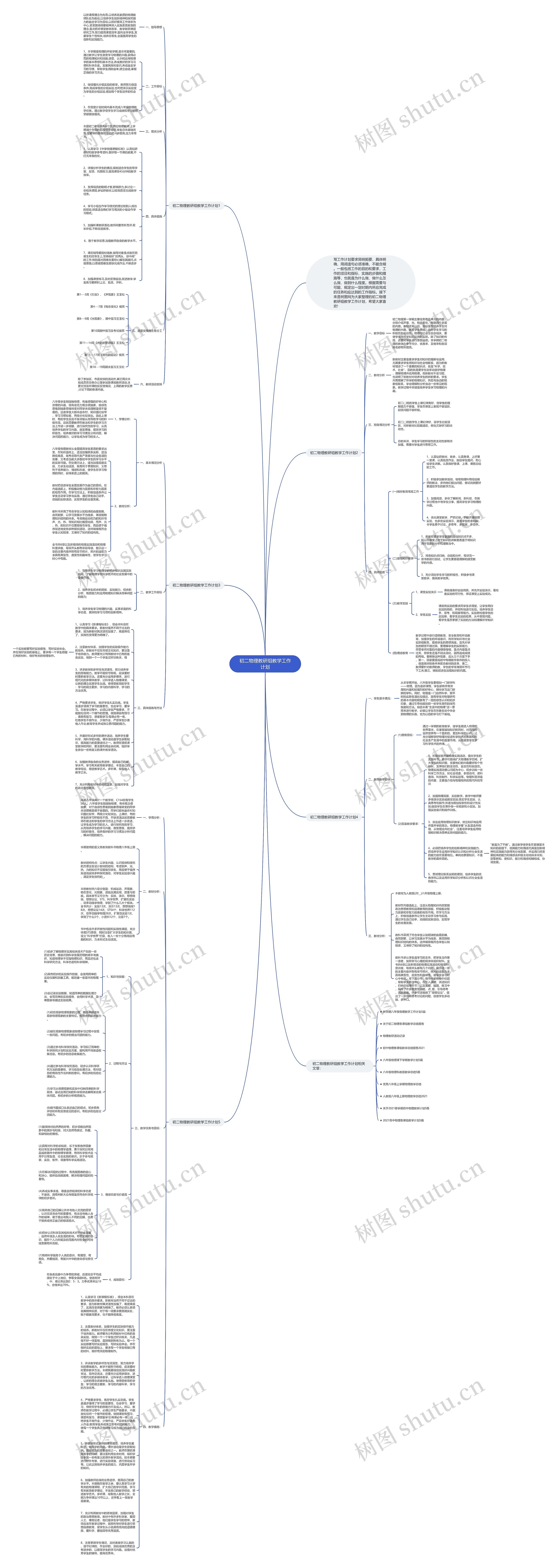 初二物理教研组教学工作计划