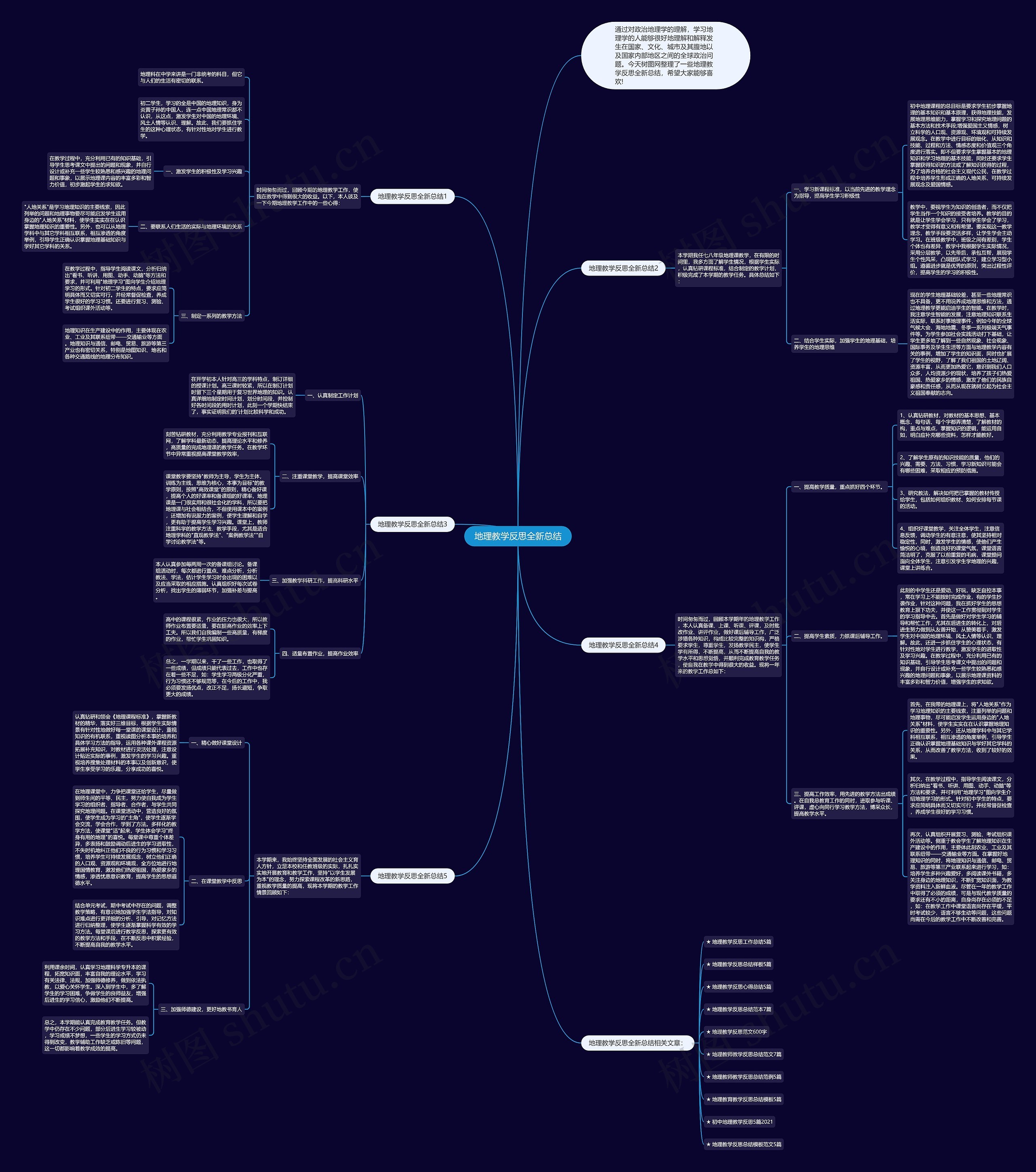 地理教学反思全新总结思维导图