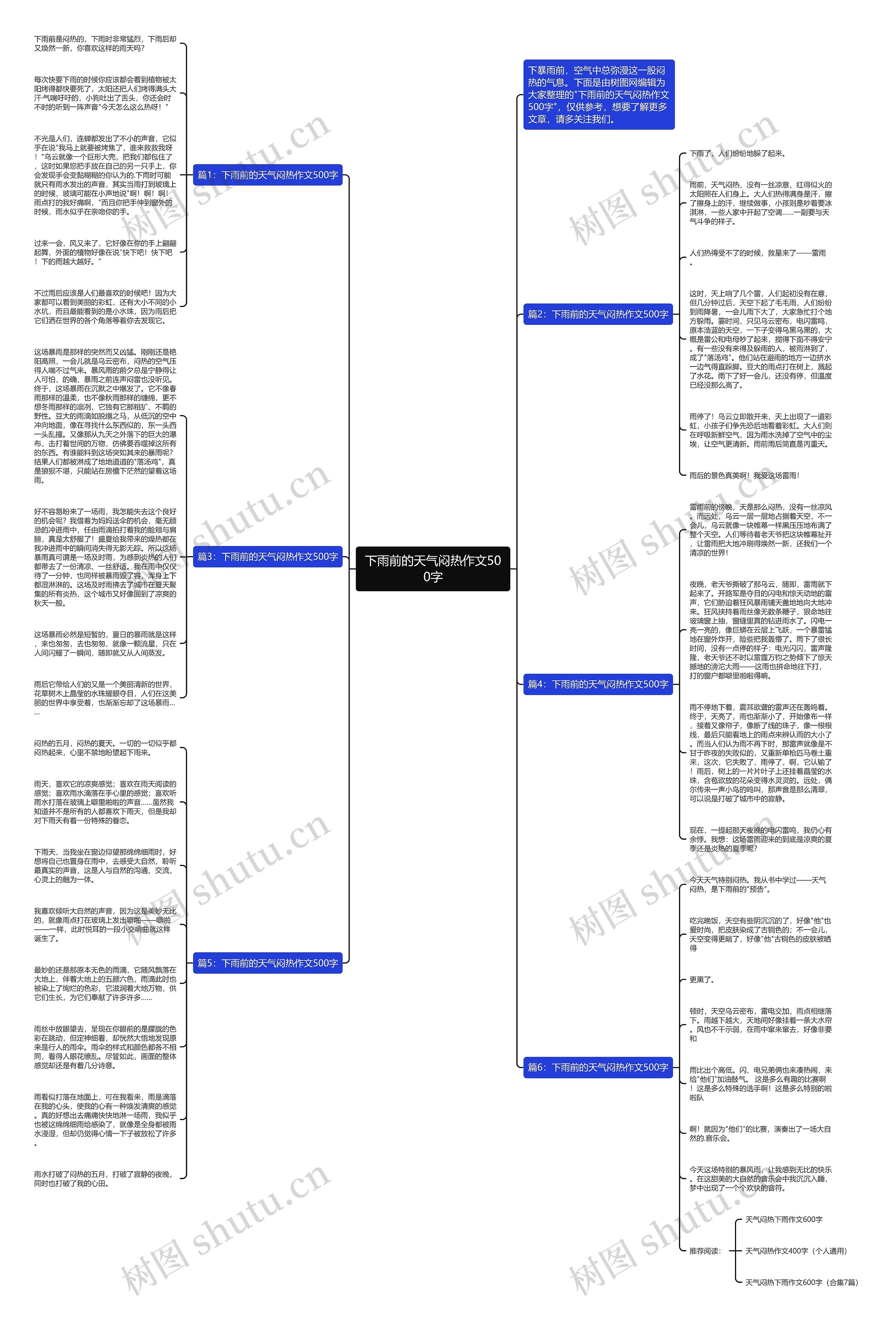 下雨前的天气闷热作文500字思维导图