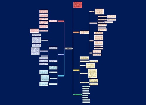 初中物理作业教学总结