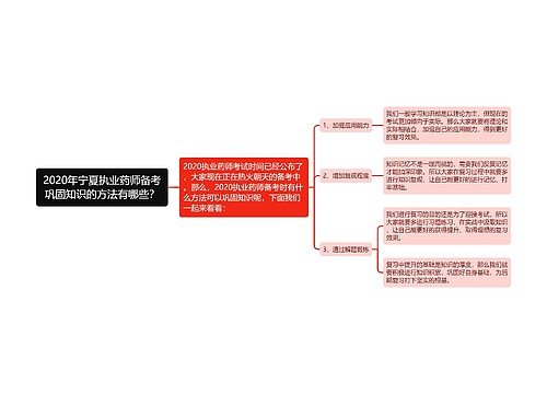 2020年宁夏执业药师备考巩固知识的方法有哪些？