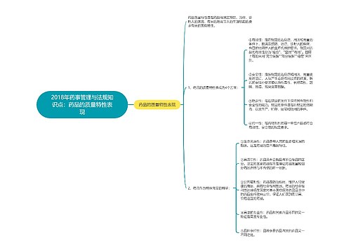 2018年药事管理与法规知识点：药品的质量特性表现