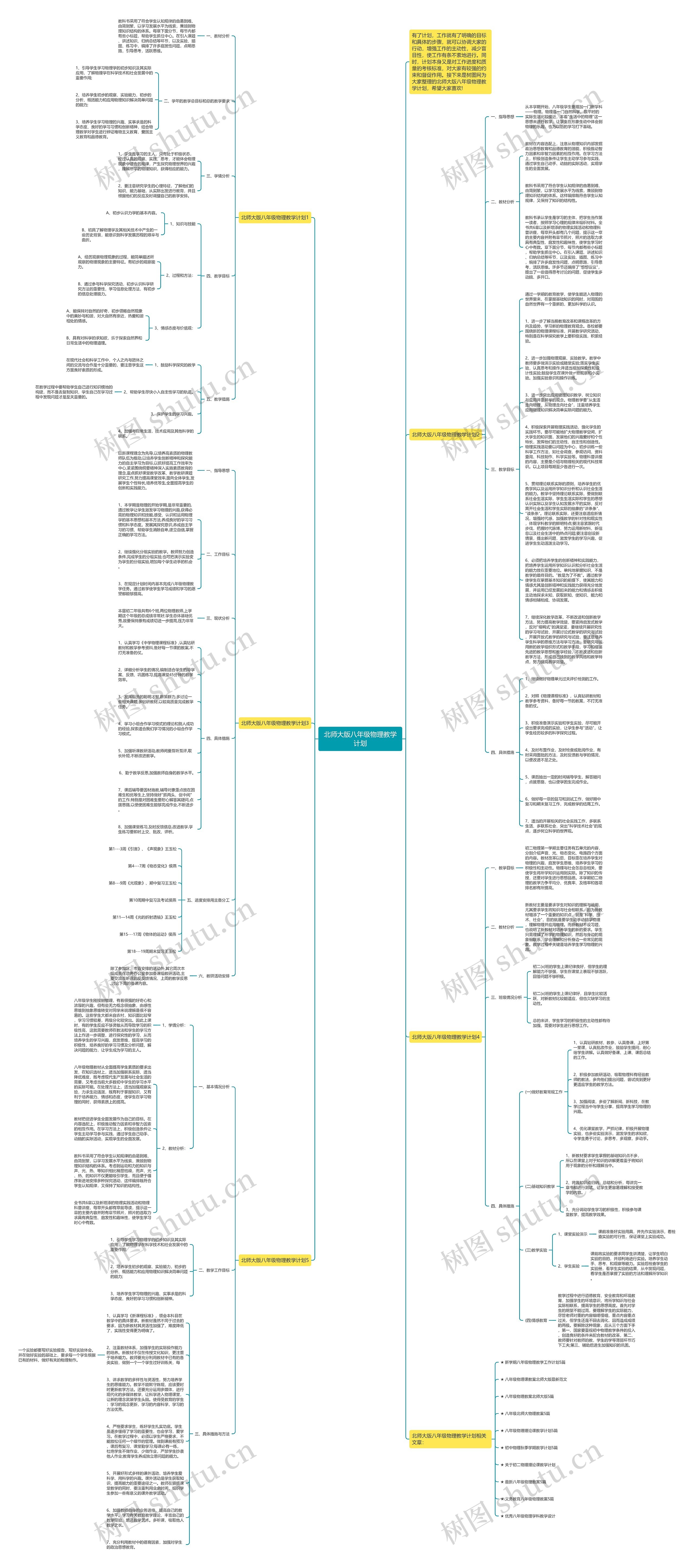 北师大版八年级物理教学计划