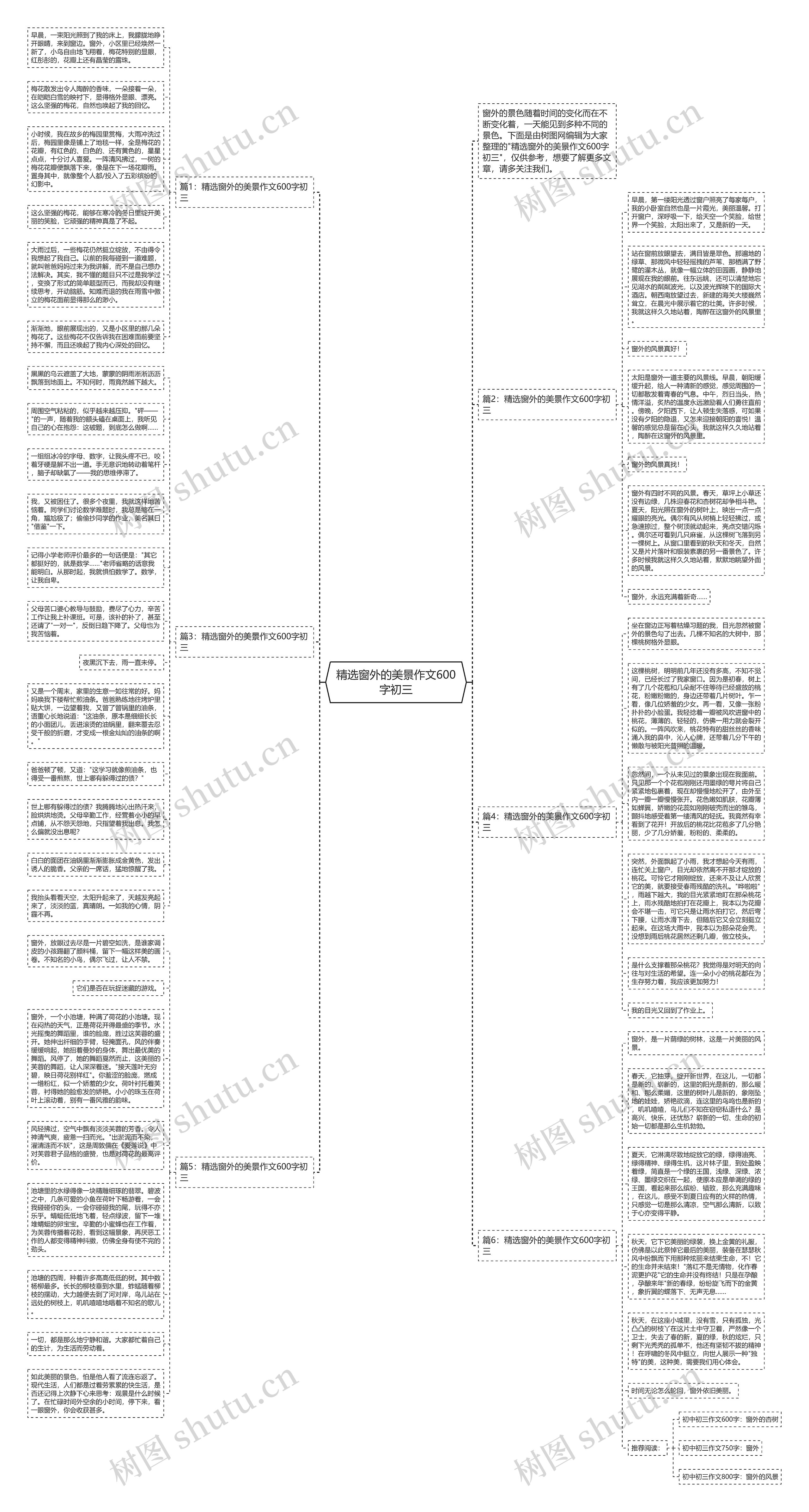 精选窗外的美景作文600字初三