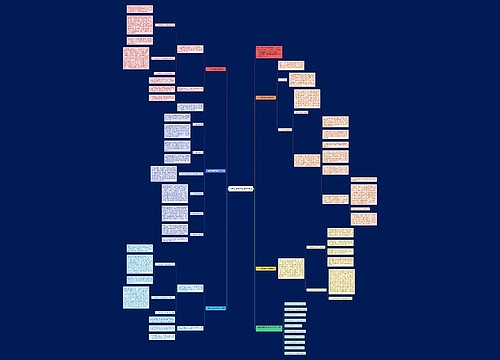 八年级物理学科教学总结