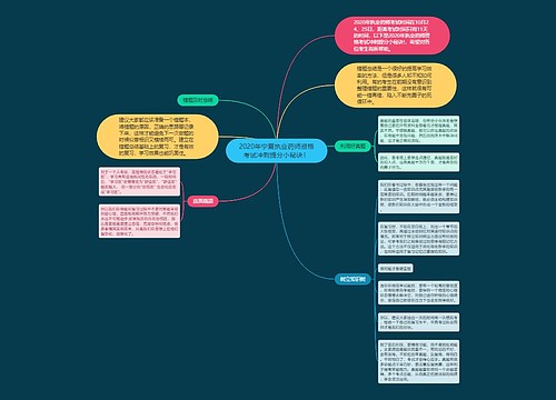 2020年宁夏执业药师资格考试冲刺提分小秘诀！