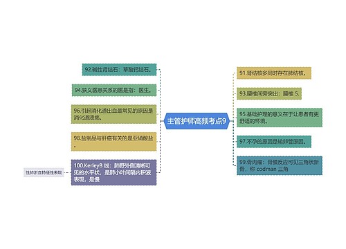 主管护师高频考点9