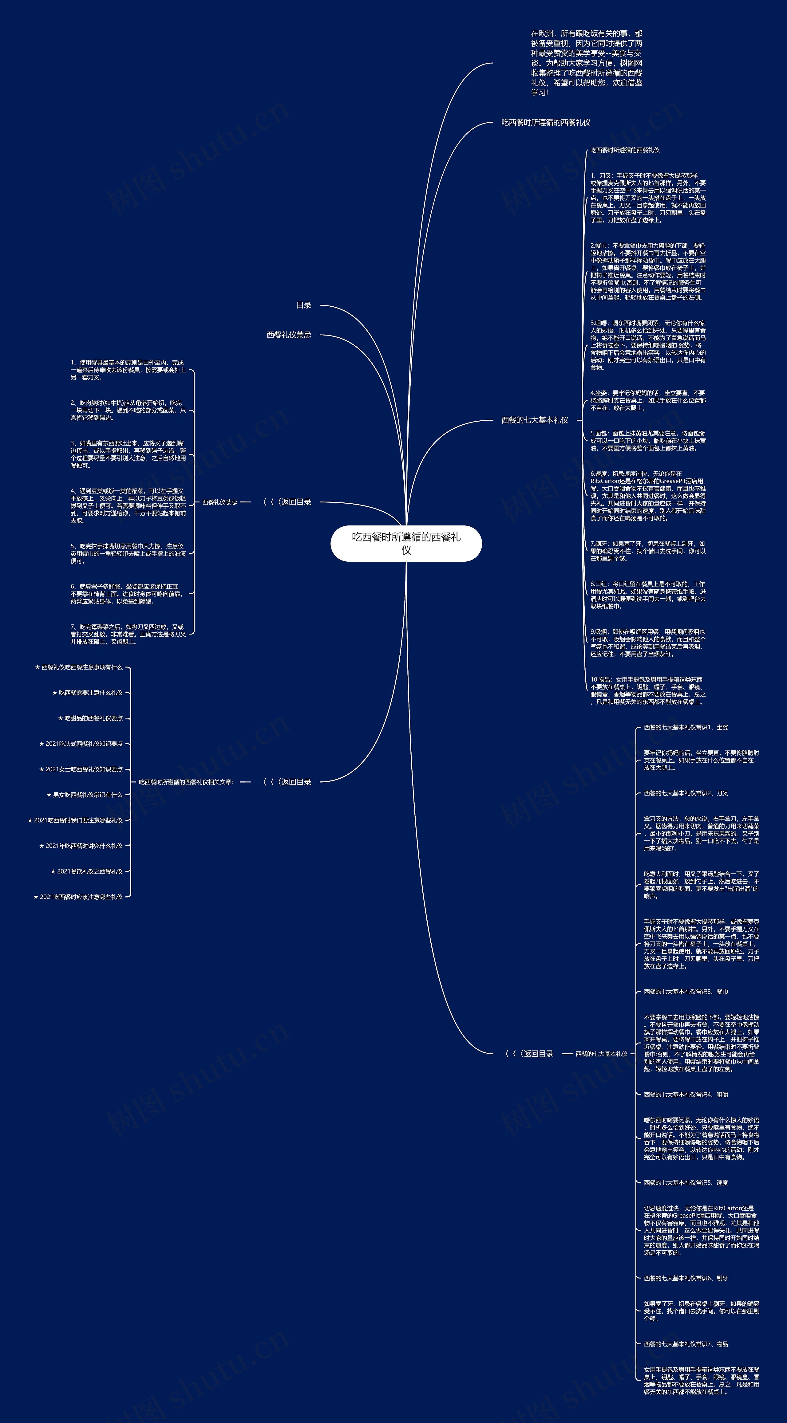 吃西餐时所遵循的西餐礼仪思维导图