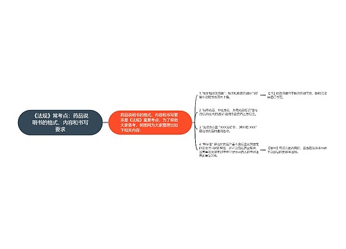 《法规》常考点：药品说明书的格式、内容和书写要求