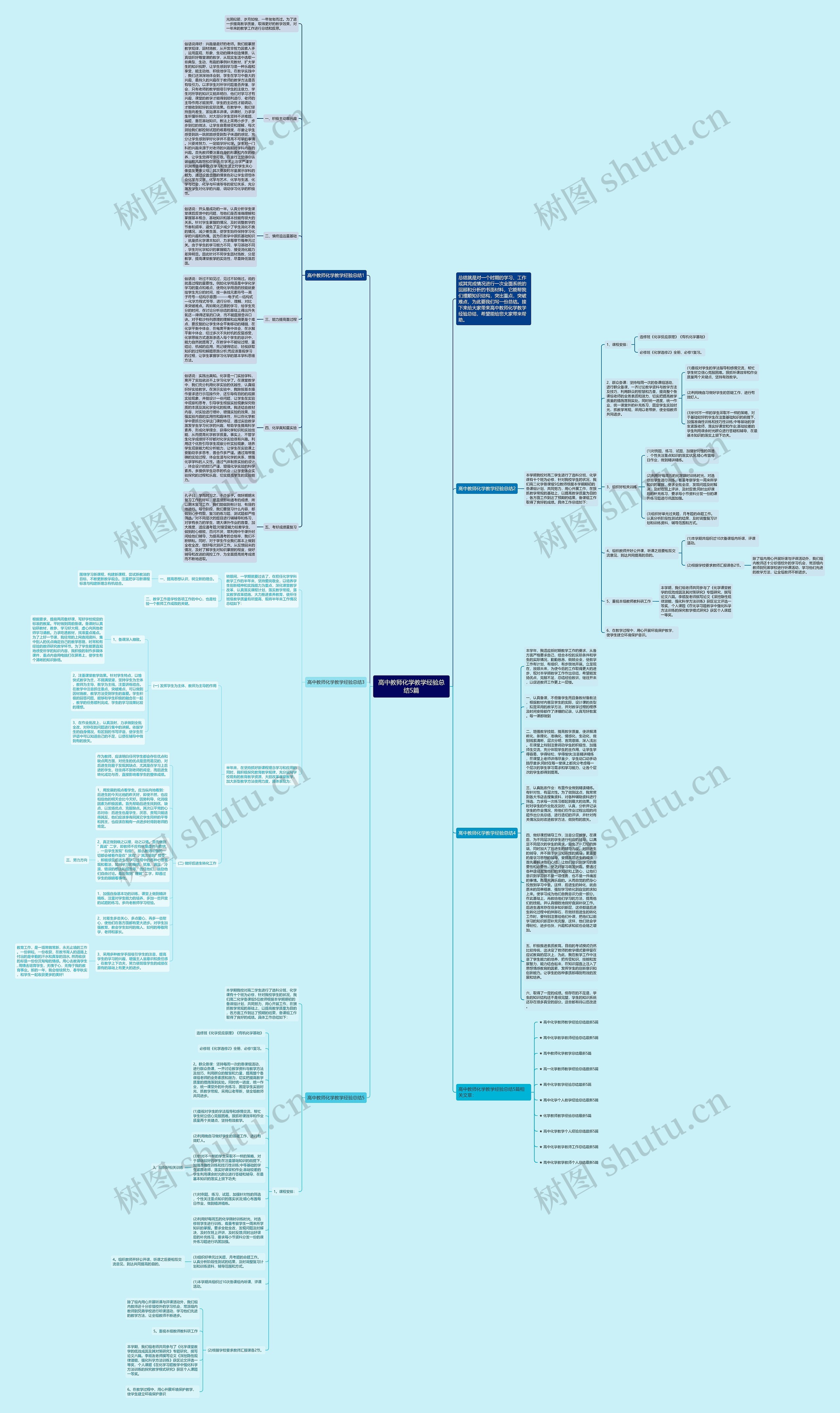 高中教师化学教学经验总结5篇思维导图