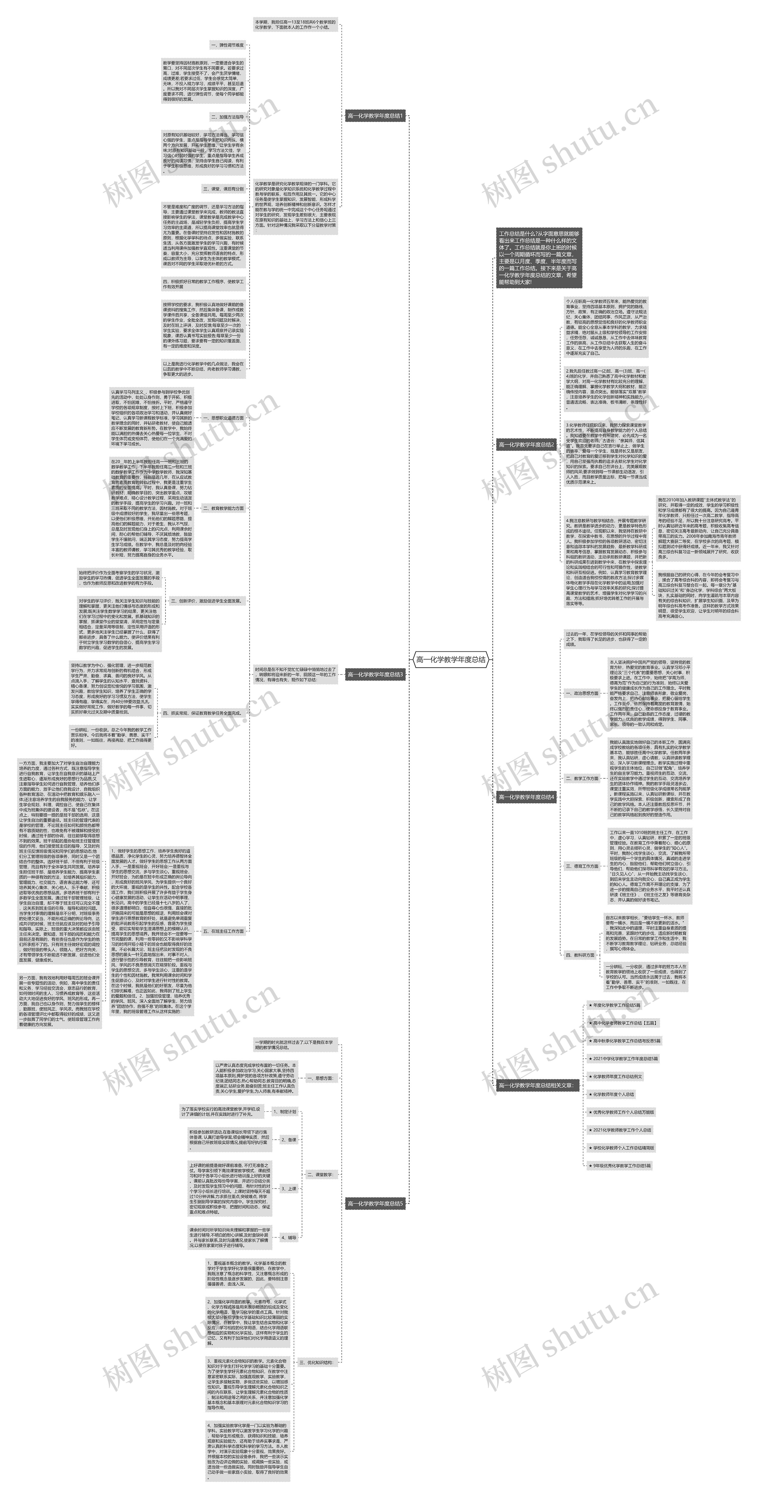 高一化学教学年度总结