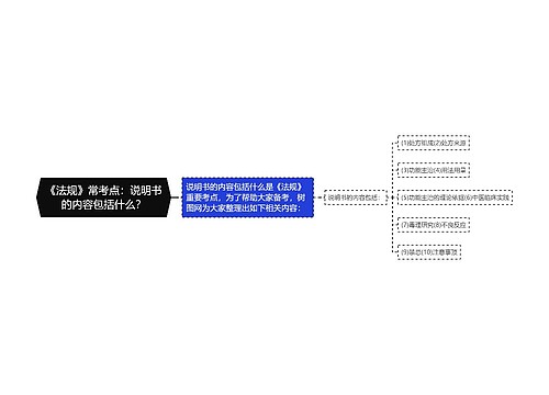 《法规》常考点：说明书的内容包括什么？