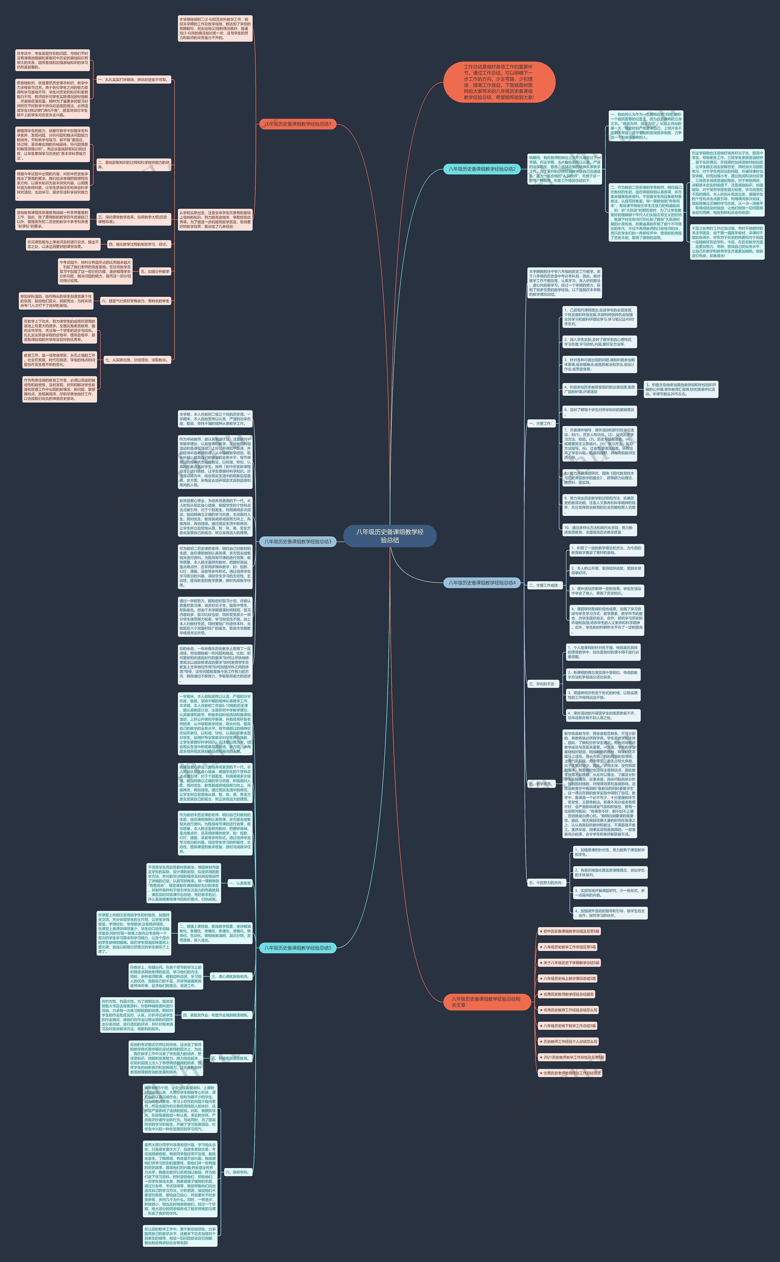 八年级历史备课组教学经验总结思维导图