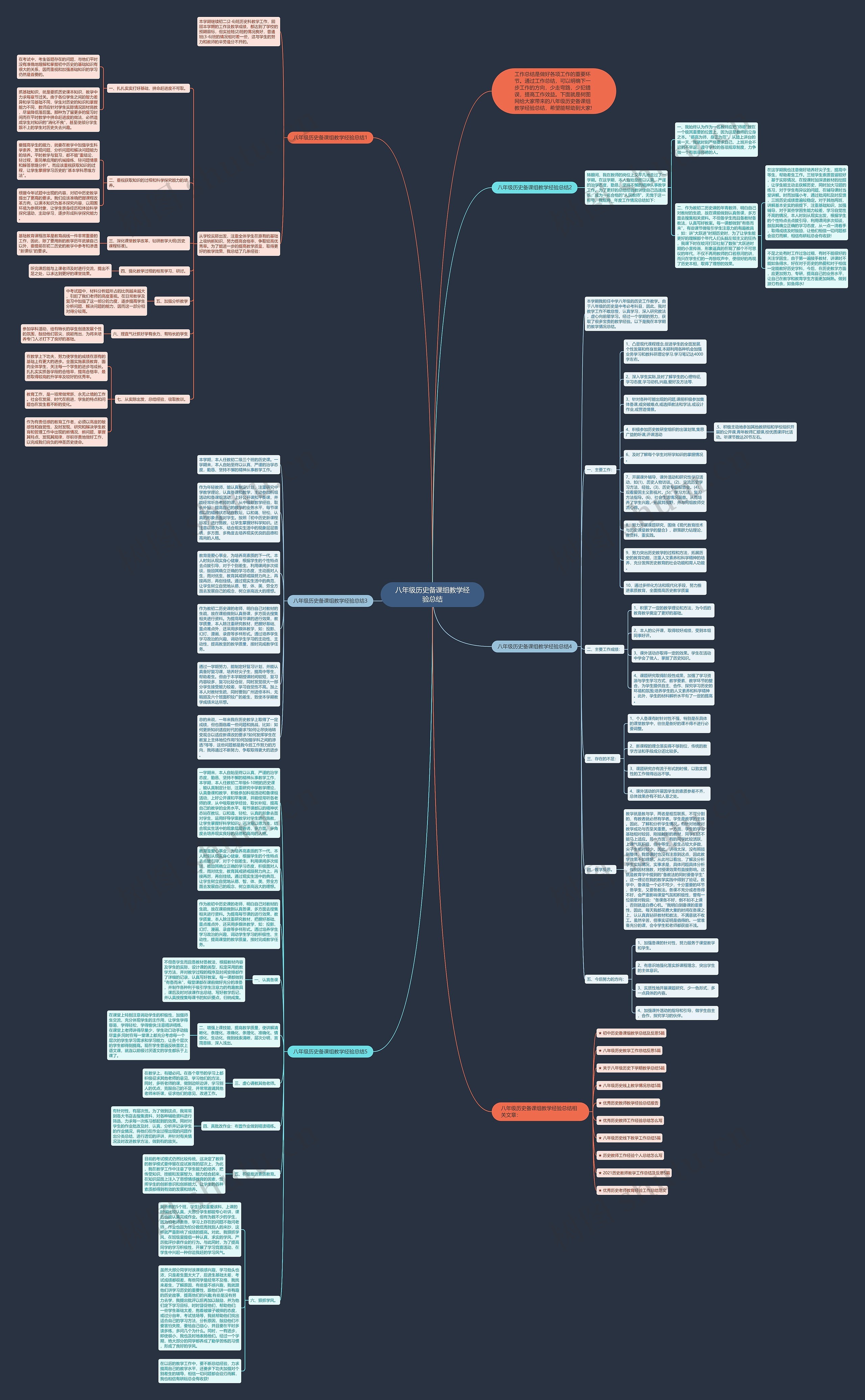 八年级历史备课组教学经验总结思维导图高清图 八年级历史备课组教学经验总结思维导图