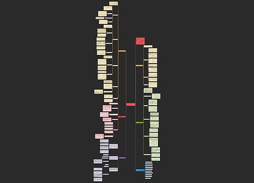 高三化学备考教学工作总结