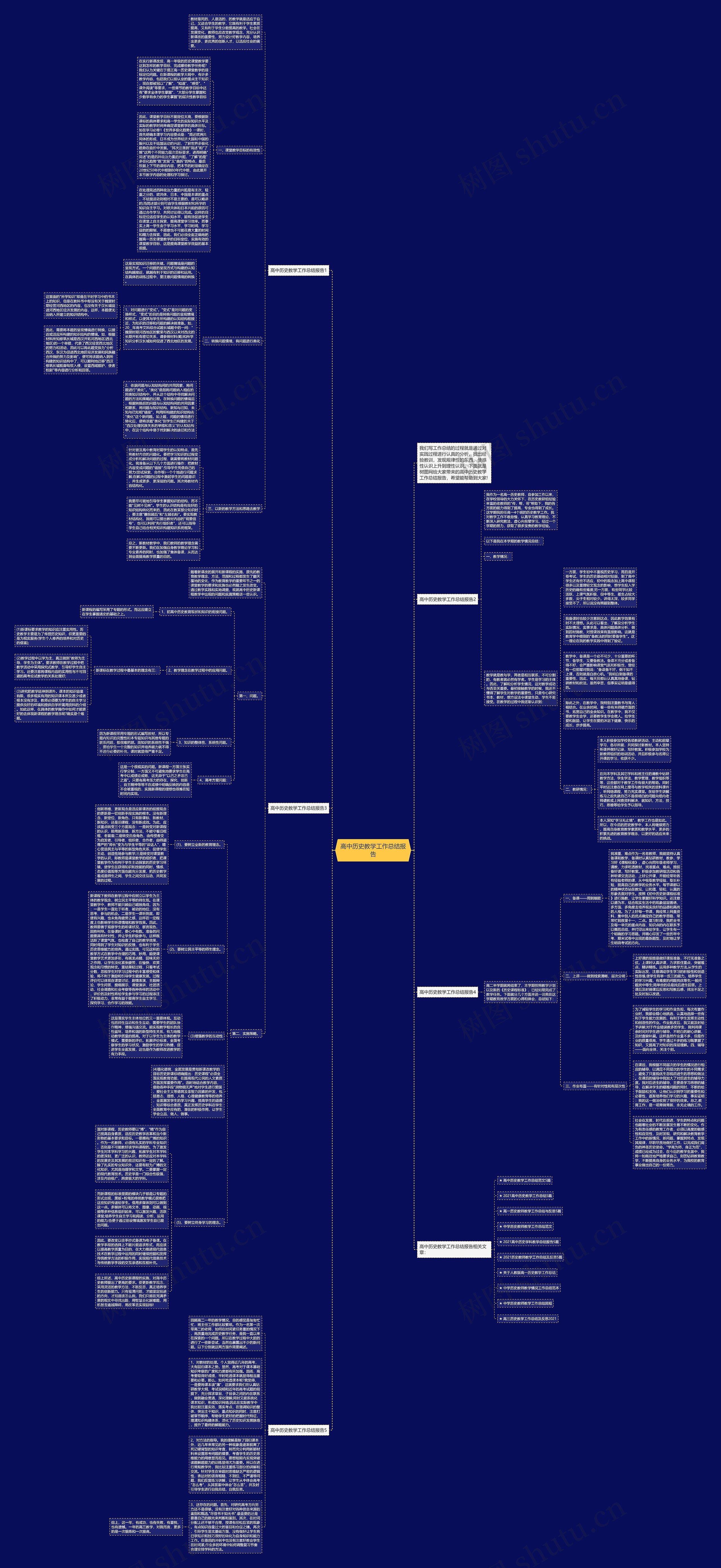 高中历史教学工作总结报告思维导图