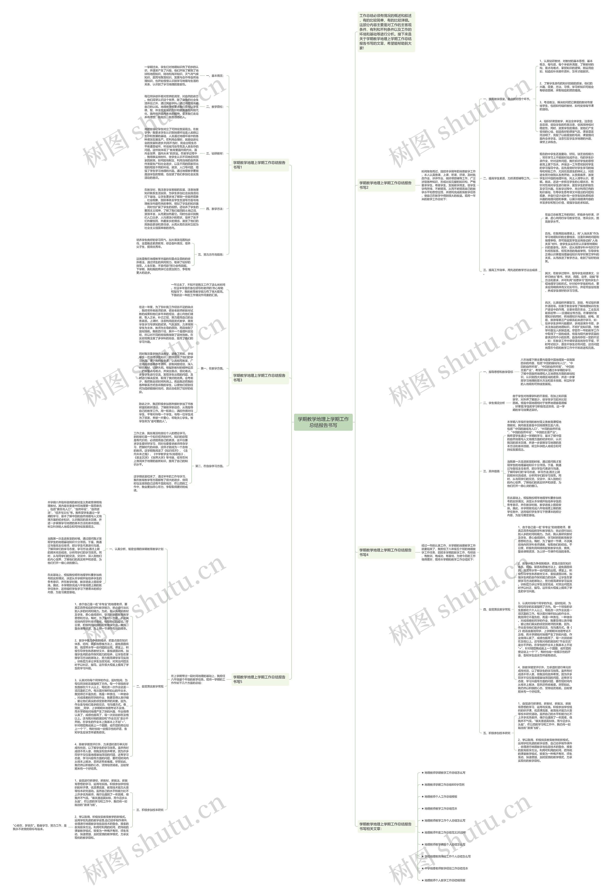 学期教学地理上学期工作总结报告书写思维导图