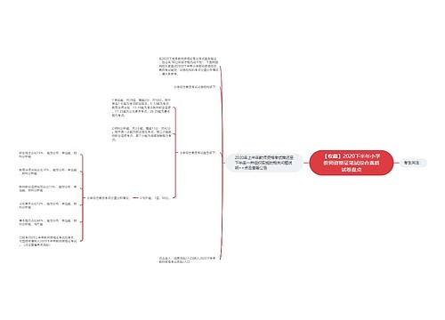 【收藏】2020下半年小学教师资格证笔试综合素质试卷盘点 【收藏】2020下半年小学教师资格证笔试综合素质试卷盘点