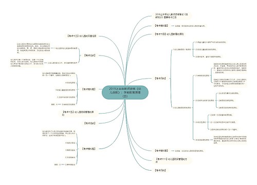 2019上半年教师资格《幼儿保教》：学前教育原理（四）