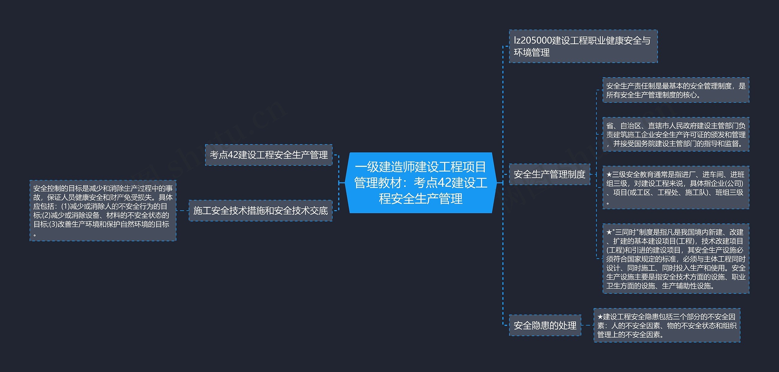 一级建造师建设工程项目管理教材：考点42建设工程安全生产管理