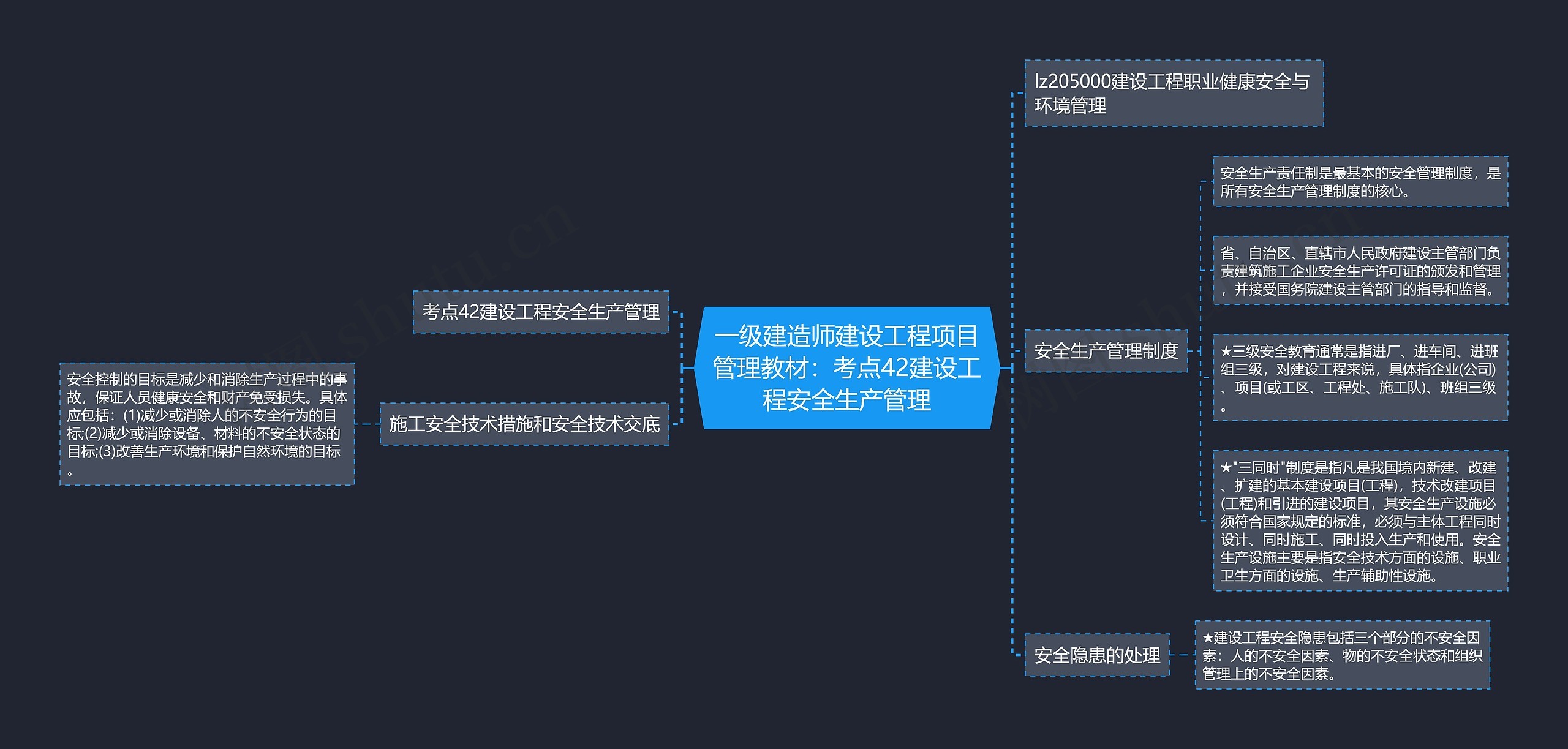 一级建造师建设工程项目管理教材:考点42建设工程安全生产管理 一级建造师建设工程项目管理教材:考点42建设工程安全生产管理