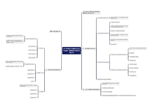 2019中级会计职称经济法考试第二章第四节:股份有限公司 2019中级会计职称经济法考试第二章第四节:股份有限公司