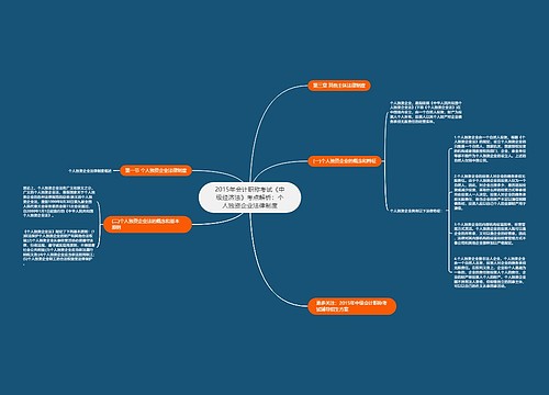 2015年会计职称考试《中级经济法》考点解析：个人独资企业法律制度