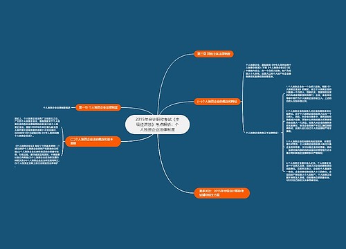 2015年会计职称考试《中级经济法》考点解析:个人独资企业法律制度 2015年会计职称考试《中级经济法》考点解析:个人独资企业法律制度