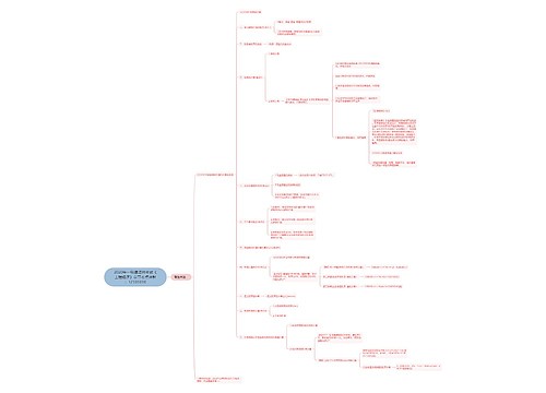 2020年一级建造师考试《工程经济》章节考点详解：1Z101010