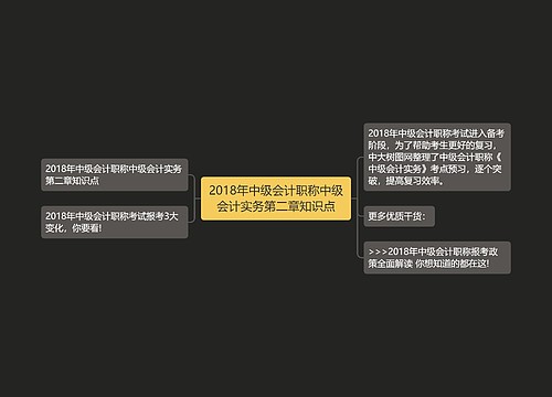 2018年中级会计职称中级会计实务第二章知识点