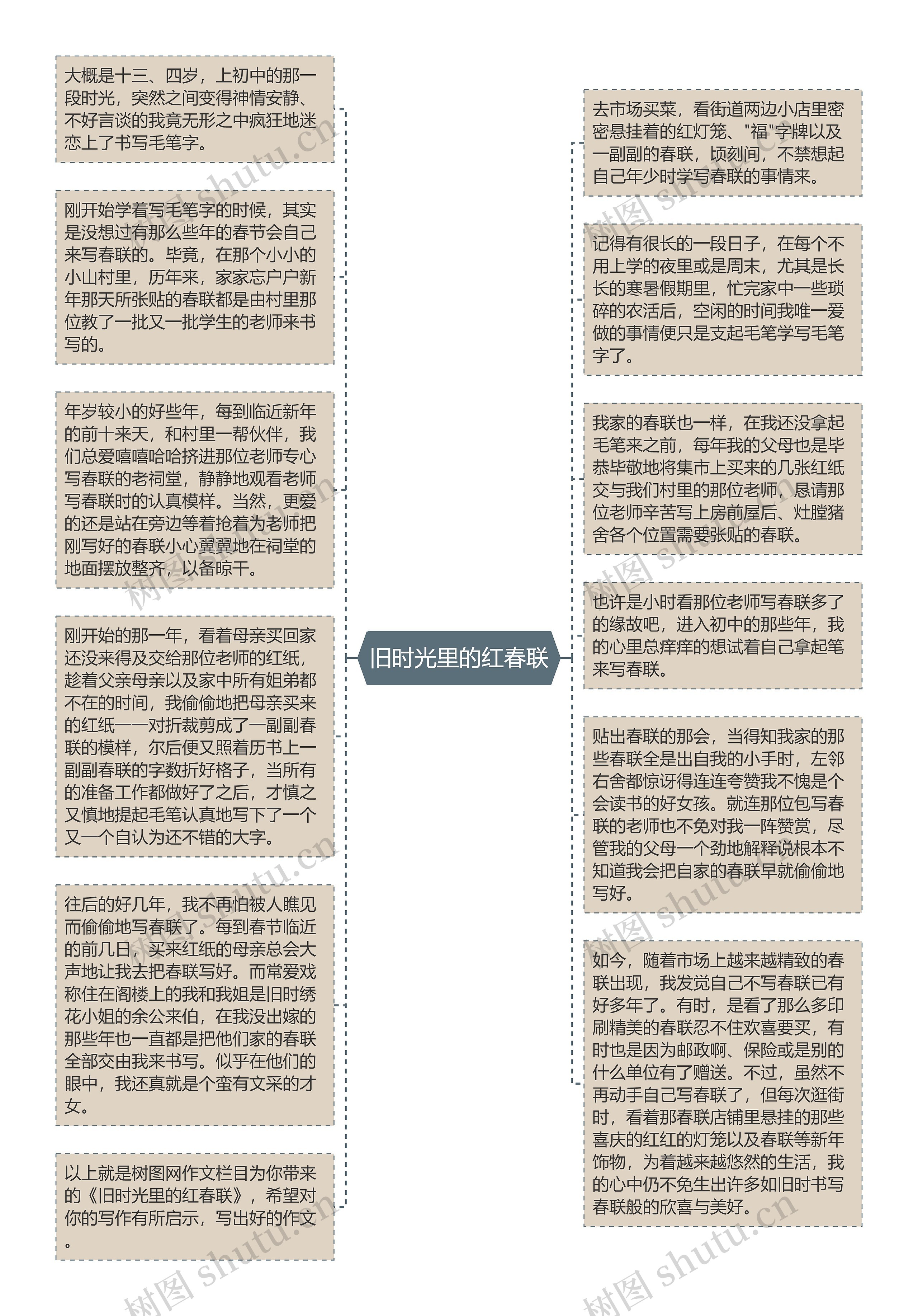 旧时光里的红春联