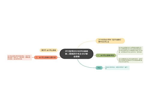 2018初级会计经济法基础第二章第四节考点:会计职业道德