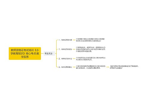 教师资格证考试培训《小学教育知识》核心考点:教学反思