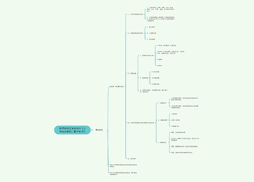 教师资格证考试培训《小学综合素质》重点考点五 教师资格证考试培训《小学综合素质》重点考点五