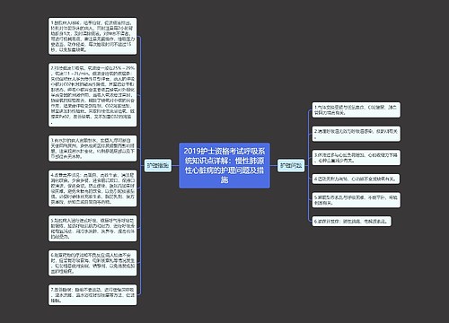 2019护士资格考试呼吸系统知识点详解：慢性肺源性心脏病的护理问题及措施