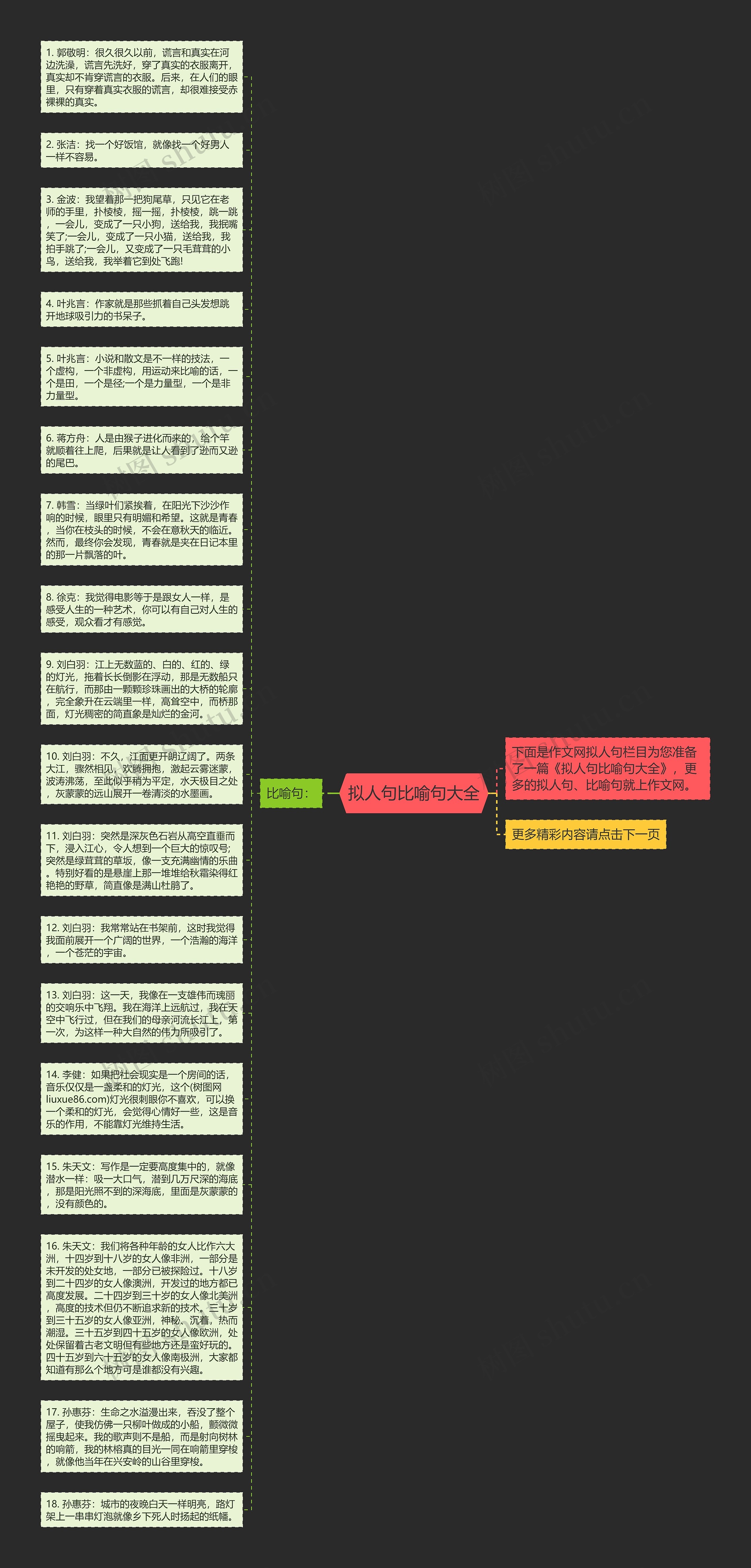 拟人句比喻句大全