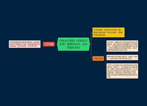 初级会计职称《初级会计实务》重要知识点：会计职能和目标