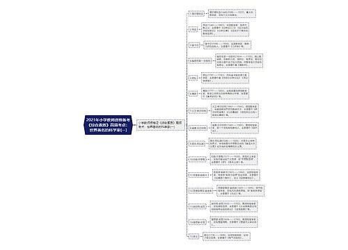 2021年小学教师资格备考《综合素质》高频考点:世界著名的科学家(一) 2021年小学教师资格备考《综合素质》高频考点:世界著名的科学家(一)